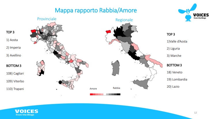 mappa-rapporto-rabbia-amore